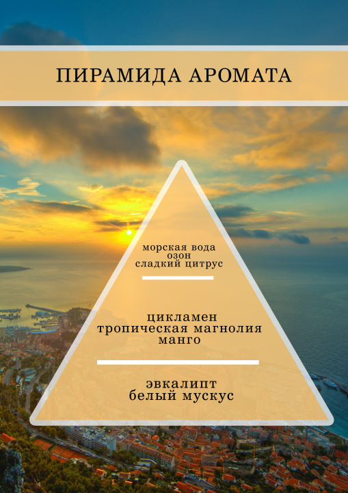 Аромамасло, Отдушка универсальная, Парфюмерно-косметическая Солнце Монако 50 гр