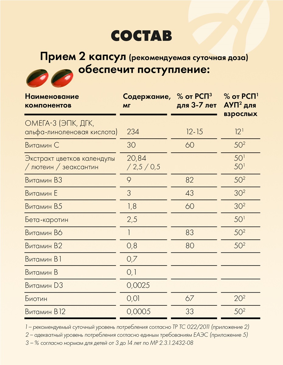 МУЛЬТИМЕГИН, 120 КАПС. Мультиподдержка детского организма