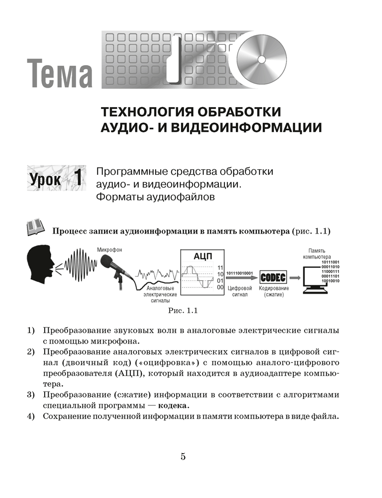 Информатика. Рабочая тетрадь для 8 класса. 2024