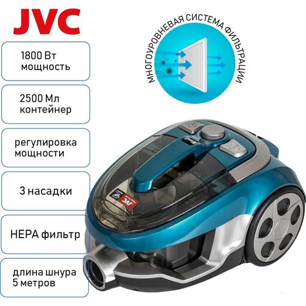 Пылесос «JVC» JH-VC401