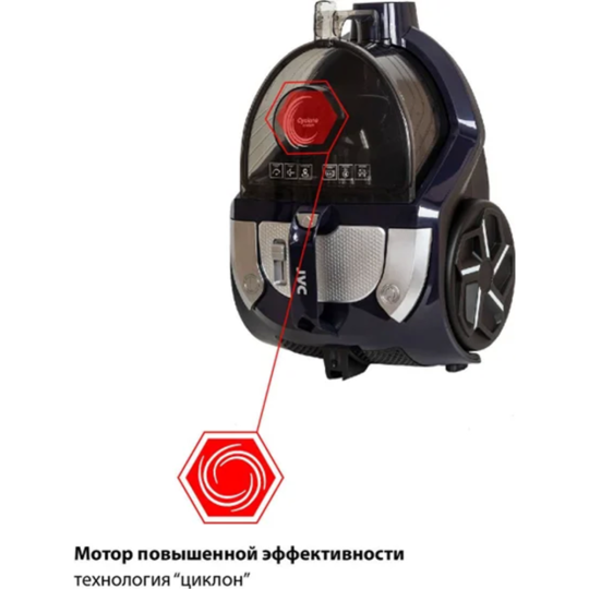 Пылесос «JVC» JH-VC445