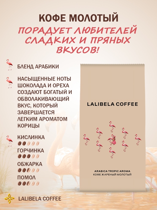 Кофе молотый набор - LALIBELA COFFEE (TROPIC AROMA+JUNGLE FANTASY) 460гр.