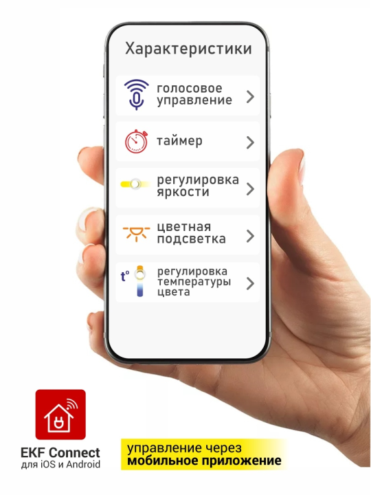 Умная лампа EKF Connect RGBW E14 slwf-e14-rgbw