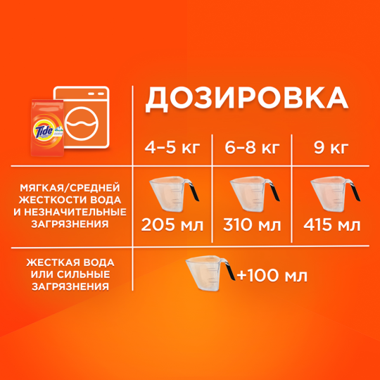 Стиральный порошок «Tide» Color, 2.5 кг