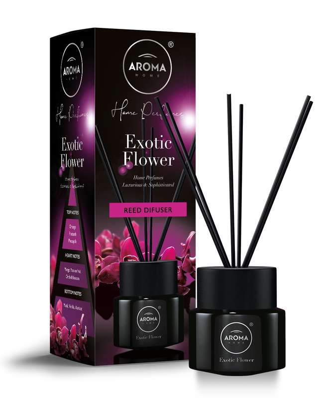 Ароматизатор воздуха для автомобиля, жилых и общественных по Aroma Home Sticks Exotic