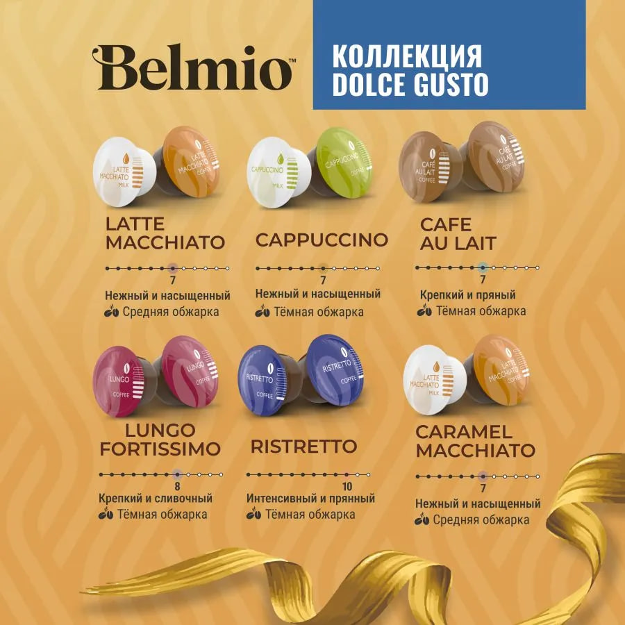 Набор кофе в капсулах Belmio Cappuccuino для системы Dolce Gusto (8х8г + 8х17г) 3 уп. 48 капсул