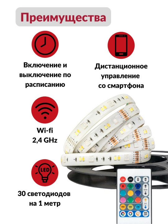 Умная светодиодная лента EKF Connect RGBW 3m slswf-3-rgbw