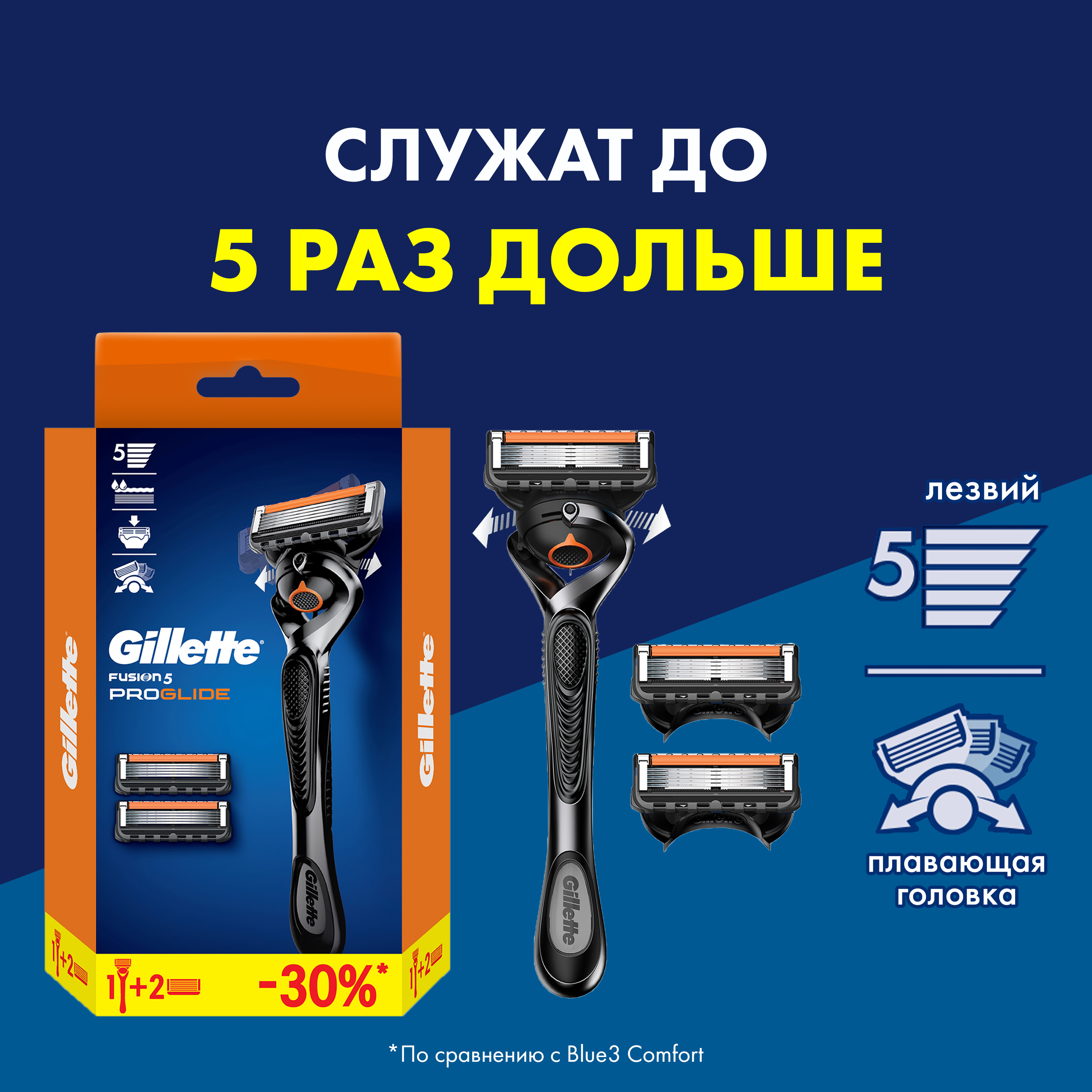 Бритва / станок для бритья муж­ской Gillette Fusion 5 Proglide Flexball с с 3 кассетами