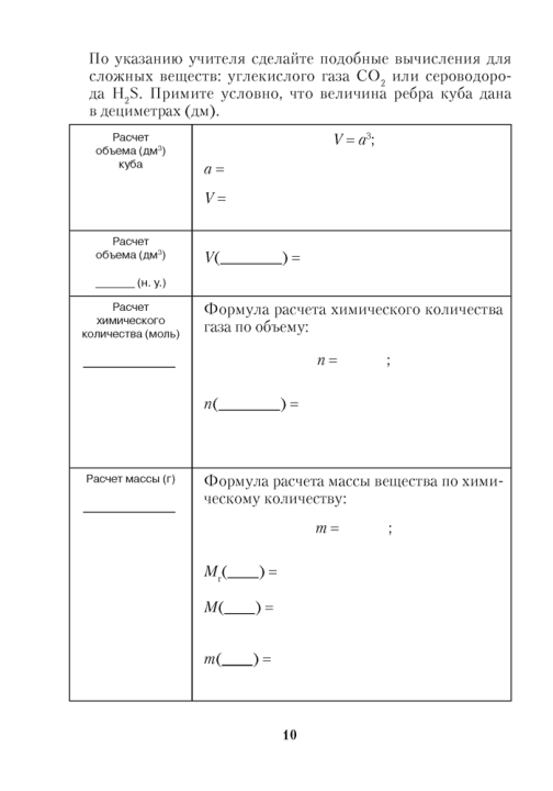 Тетрадь для практических работ по химии для 8 класса
