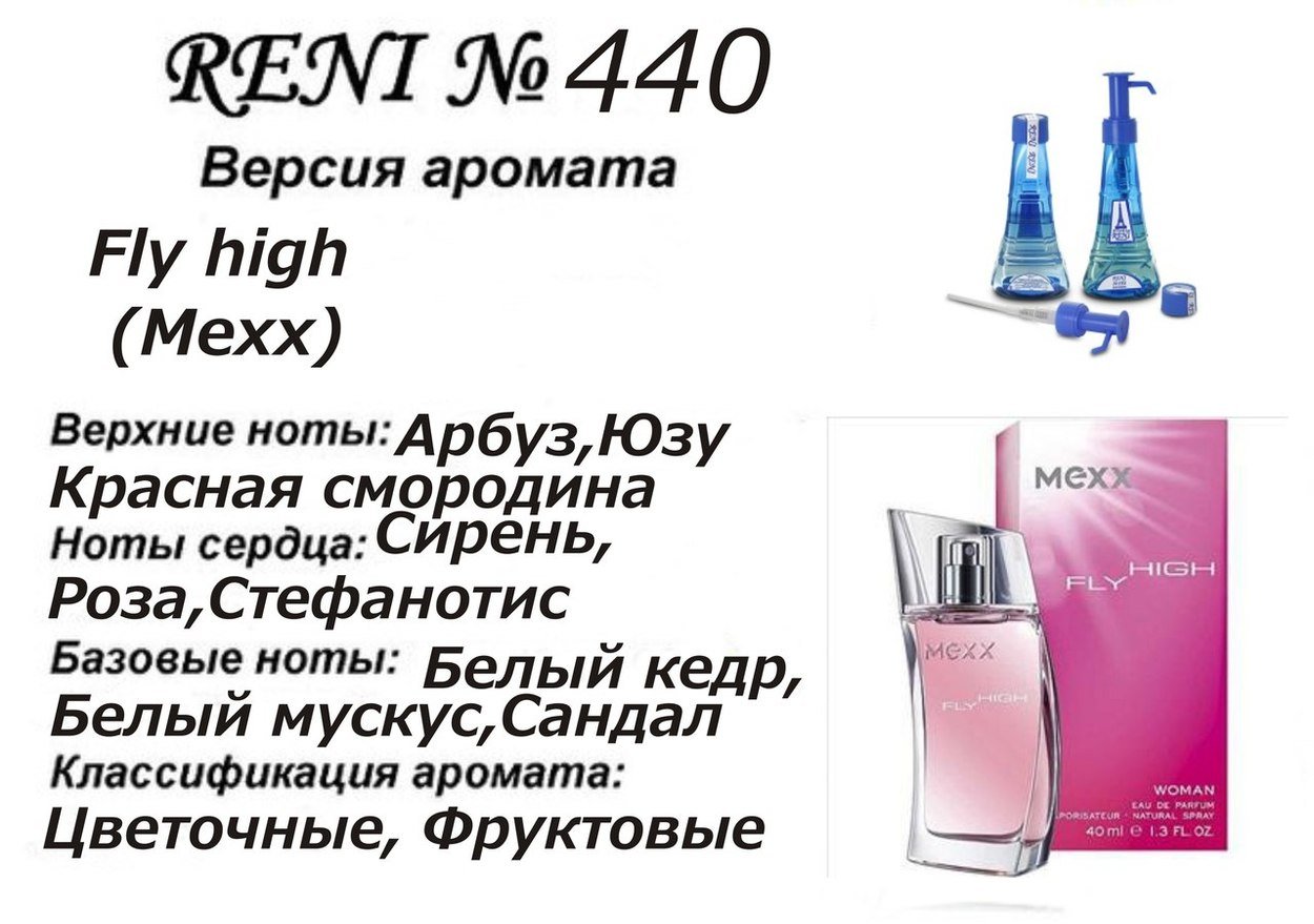 Парфюмированый набор Reni 2 х 5 мл.#440 Аромат направления Fly High (Mexx), #430 Аромат направления Donna (Trussardi) .