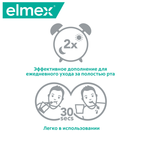 Ополаскиватель для полости рта «Elmex» снижение чувствительности, 400 мл