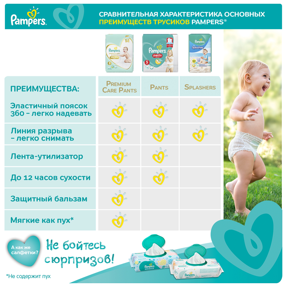 Подгузники-трусики детские «Pampers» Splashers, размер 5, 12-17 кг, 10 шт