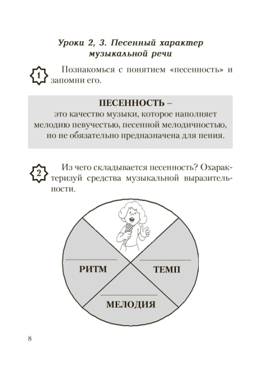 Музыка. 3 класс. Рабочая тетрадь с самооценкой. Школьная программа (ШП) (2024) Э. А. Жерко, "Сэр-Вит" (ЧЕРНО-БЕЛАЯ)