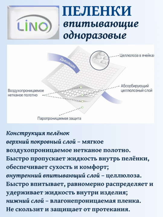 Пе­лен­ки од­но­ра­зо­вые впи­ты­ва­ю­щие Lino 90х60см. 100 шт ( 4 упаковки по 25 штук)