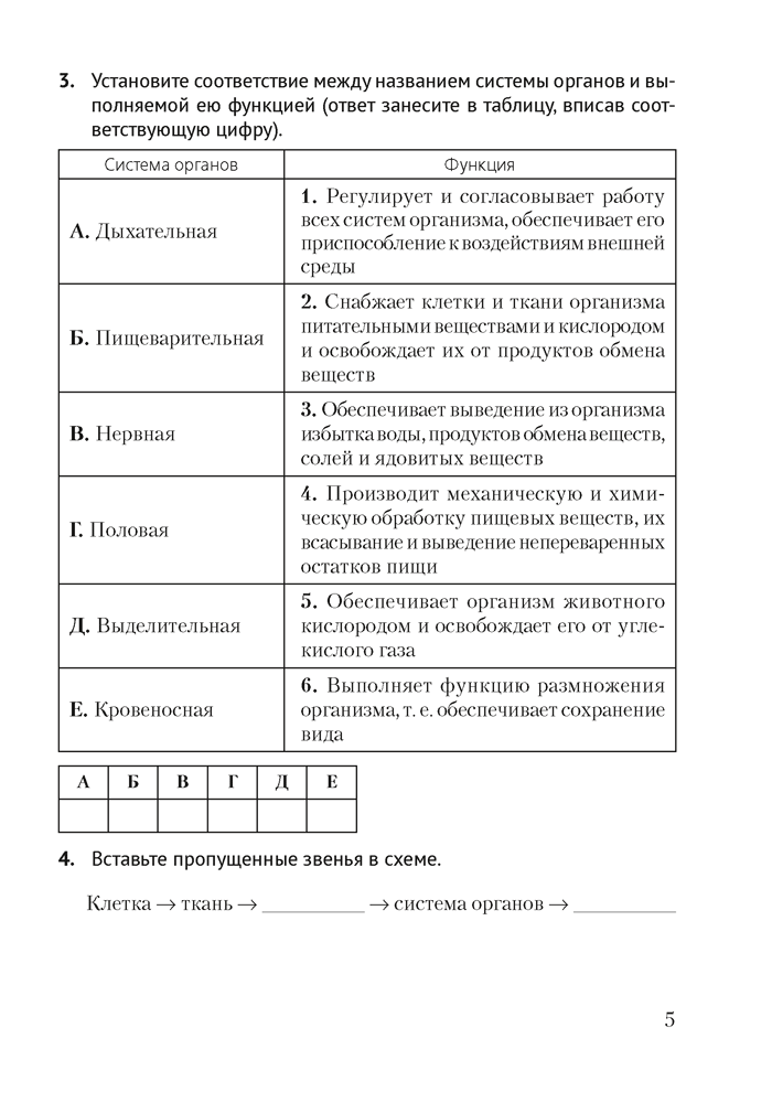 Биология. 8 класс. Рабочая тетрадь. 2024