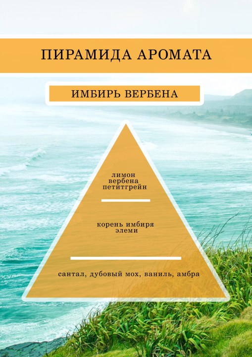 Набор Отдушек универсальных, Парфюмерно-косметических 6 шт по 10 гр