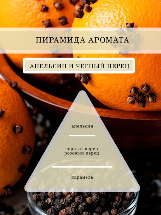 Аромамасло, Отдушка универсальная, Парфюмерно-косметическая Апельсин и черный перец 30 гр