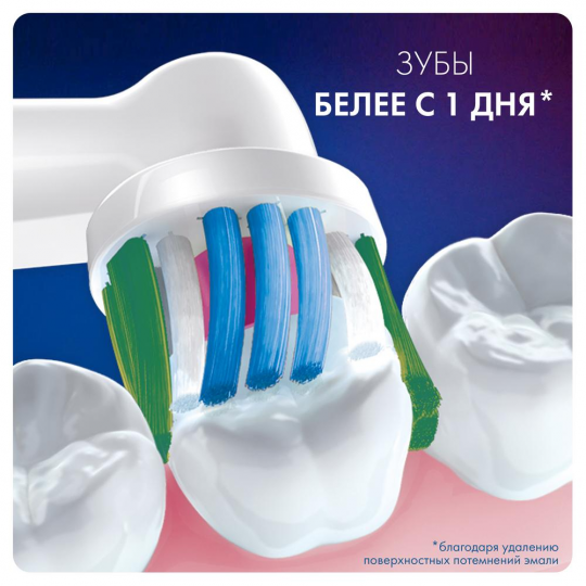 На­сад­ки для элек­три­че­ских зубных щеток Oral-B Braun 3D White EB18RB-4 4 шт.