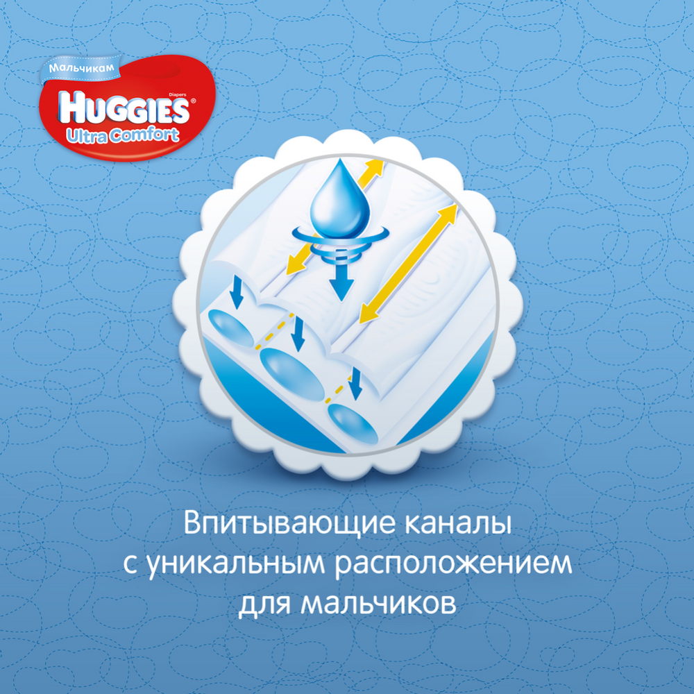 Подгузники детские «Huggies» Ultra Comfort, размер 4, 8-14 кг, 126 шт