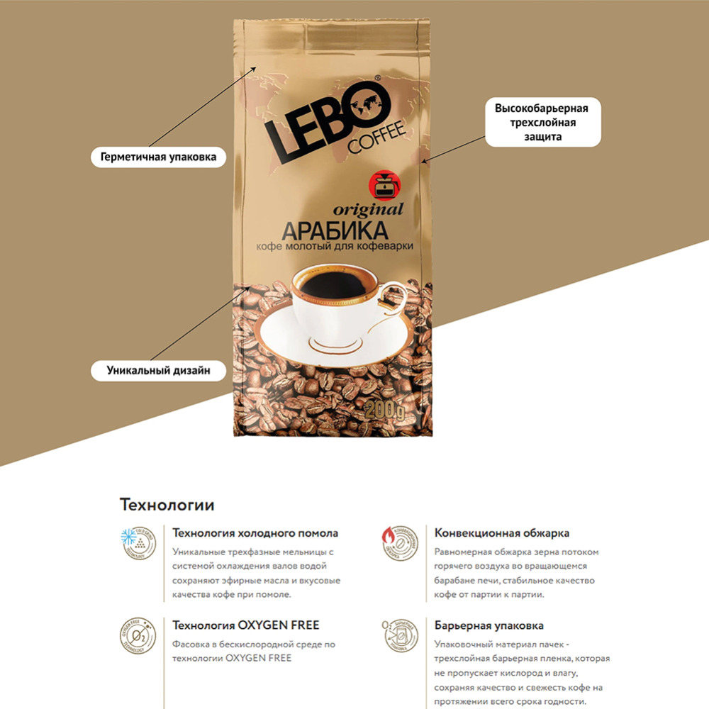 Кофе молотый «Lebo» original, 200 г