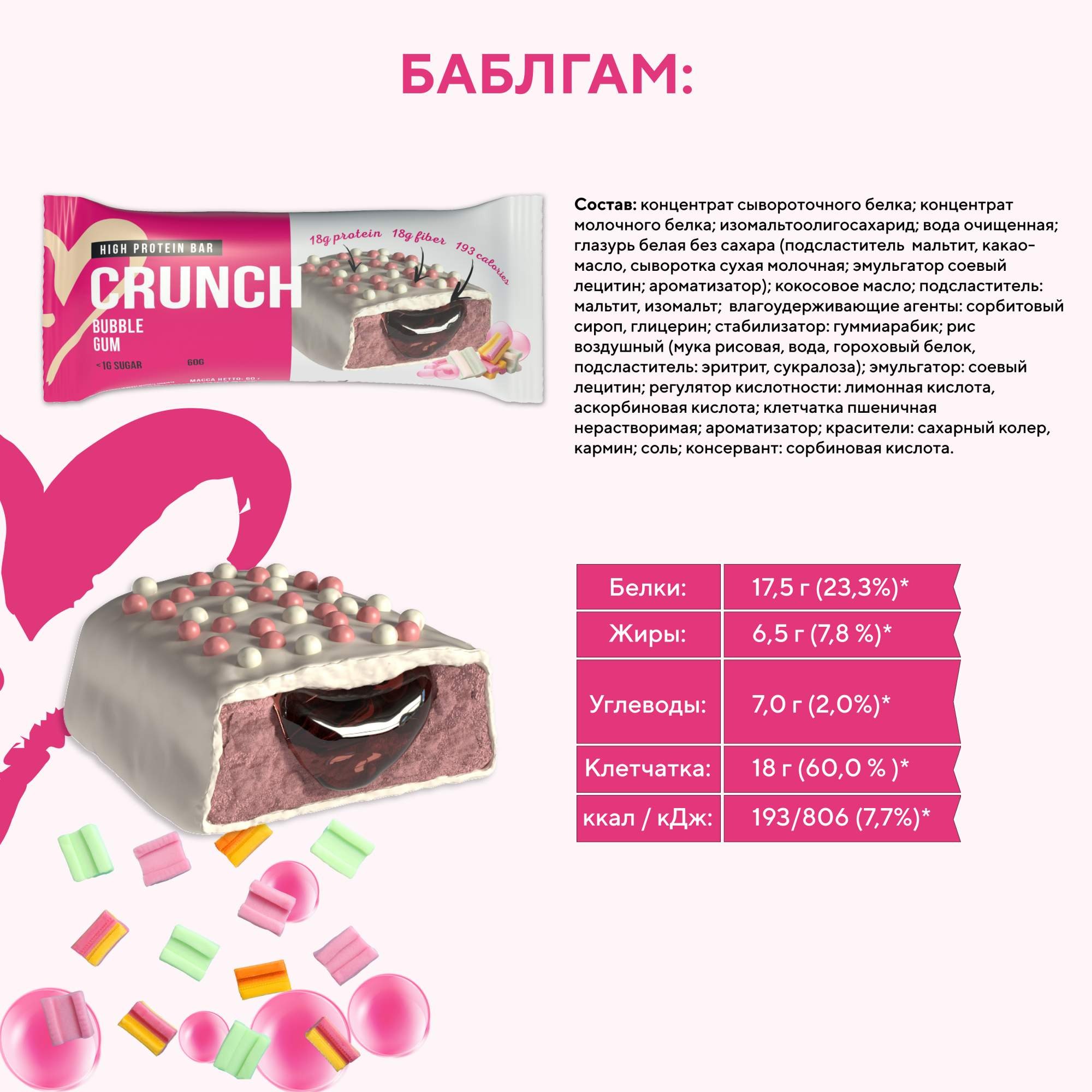 Протеиновый батончик BootyBar Crunch, ПП батончики без сахара, Бабл Гам, 16 шт х 60 гр