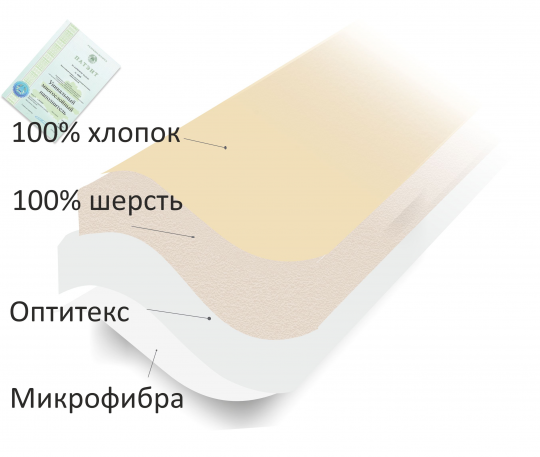 Одеяло летнее "Шерсть" Angellini 200х205