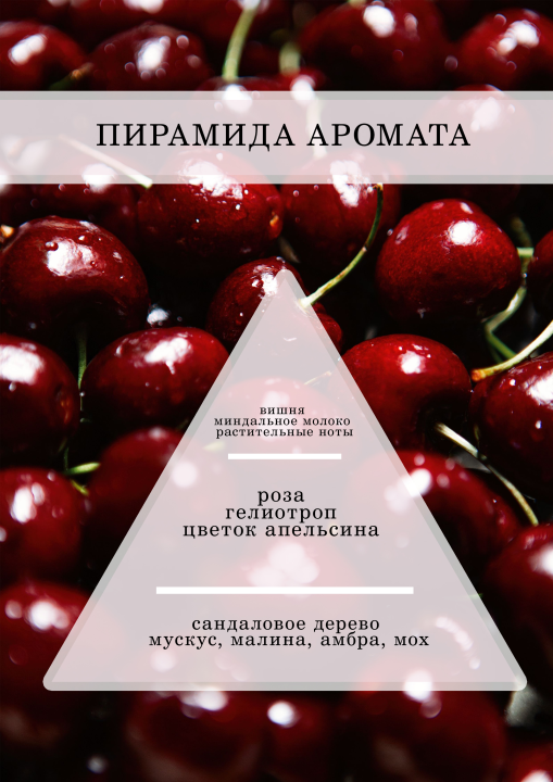 Аромамасло, Отдушка универсальная, Парфюмерно-косметическая  По мотивам духов  Tom Ford —  Lost Cherry unisex  PREMIUM  30 гр