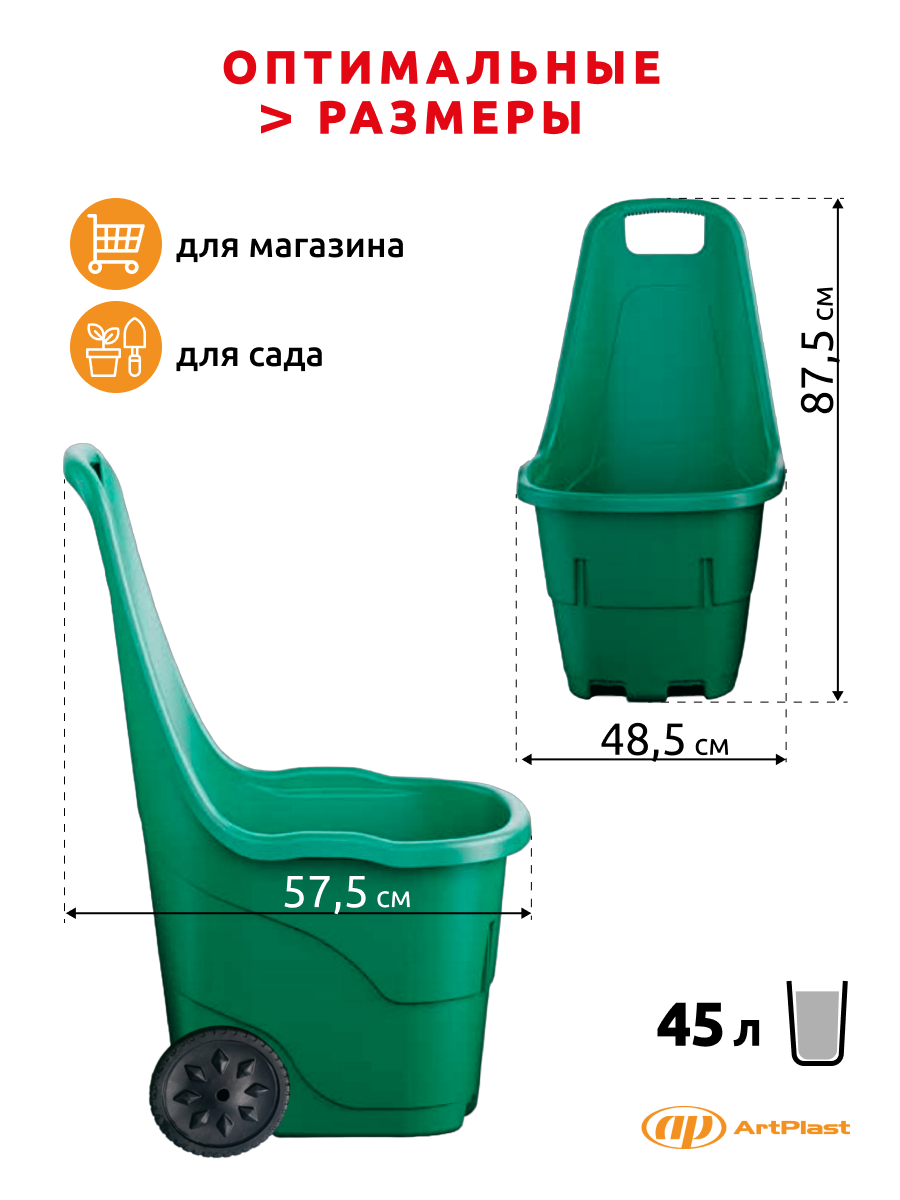 Тачка садовая тележка