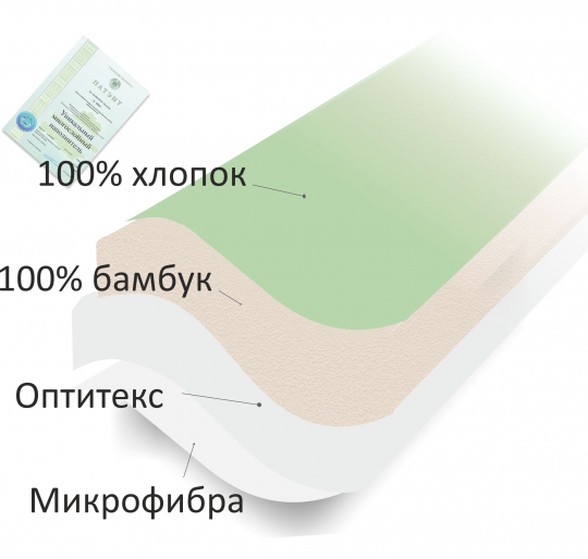 Одеяло летнее "Бамбук" Angellini 140х205