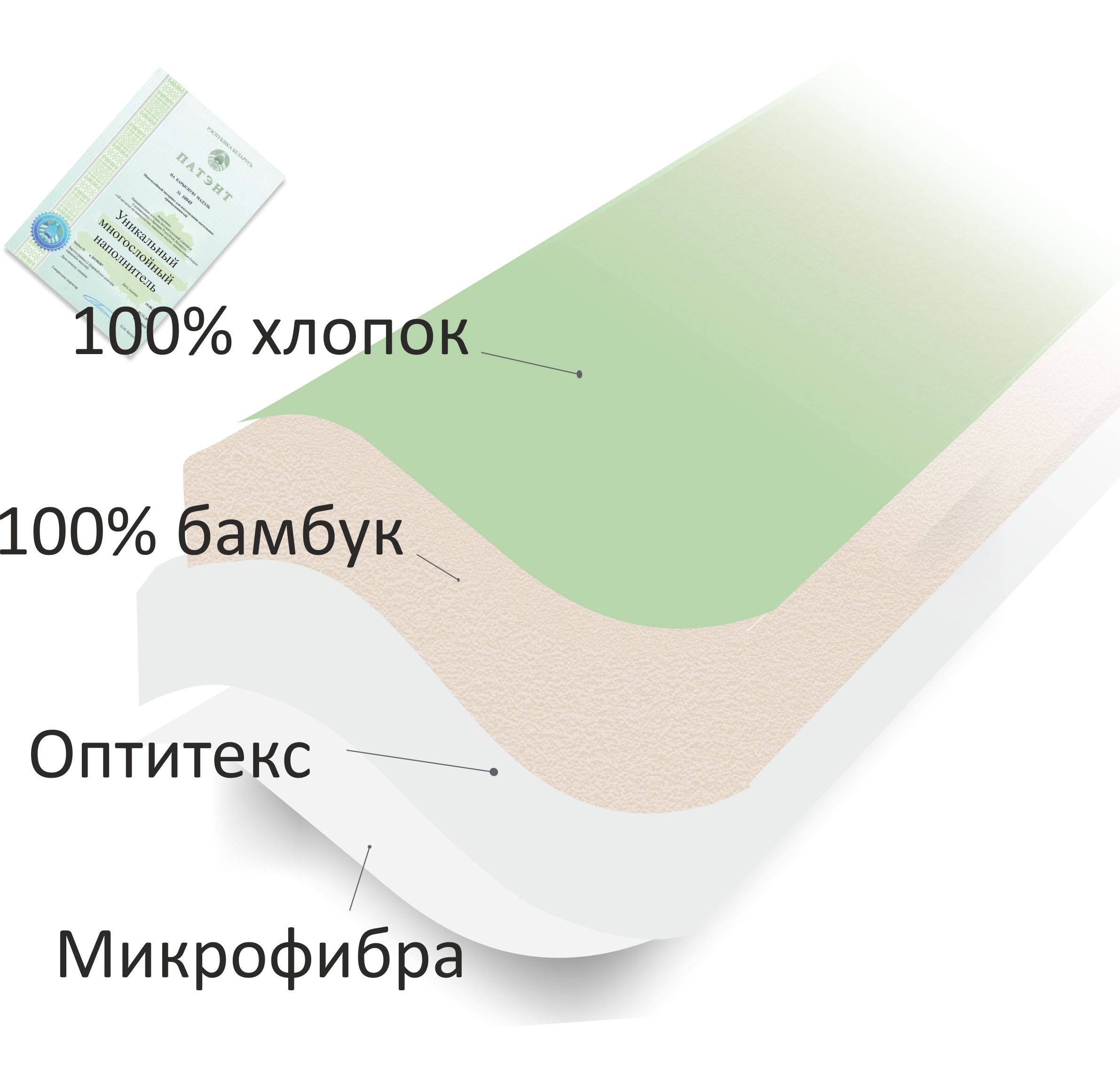 Одеяло летнее "Бамбук" Angellini 200х205