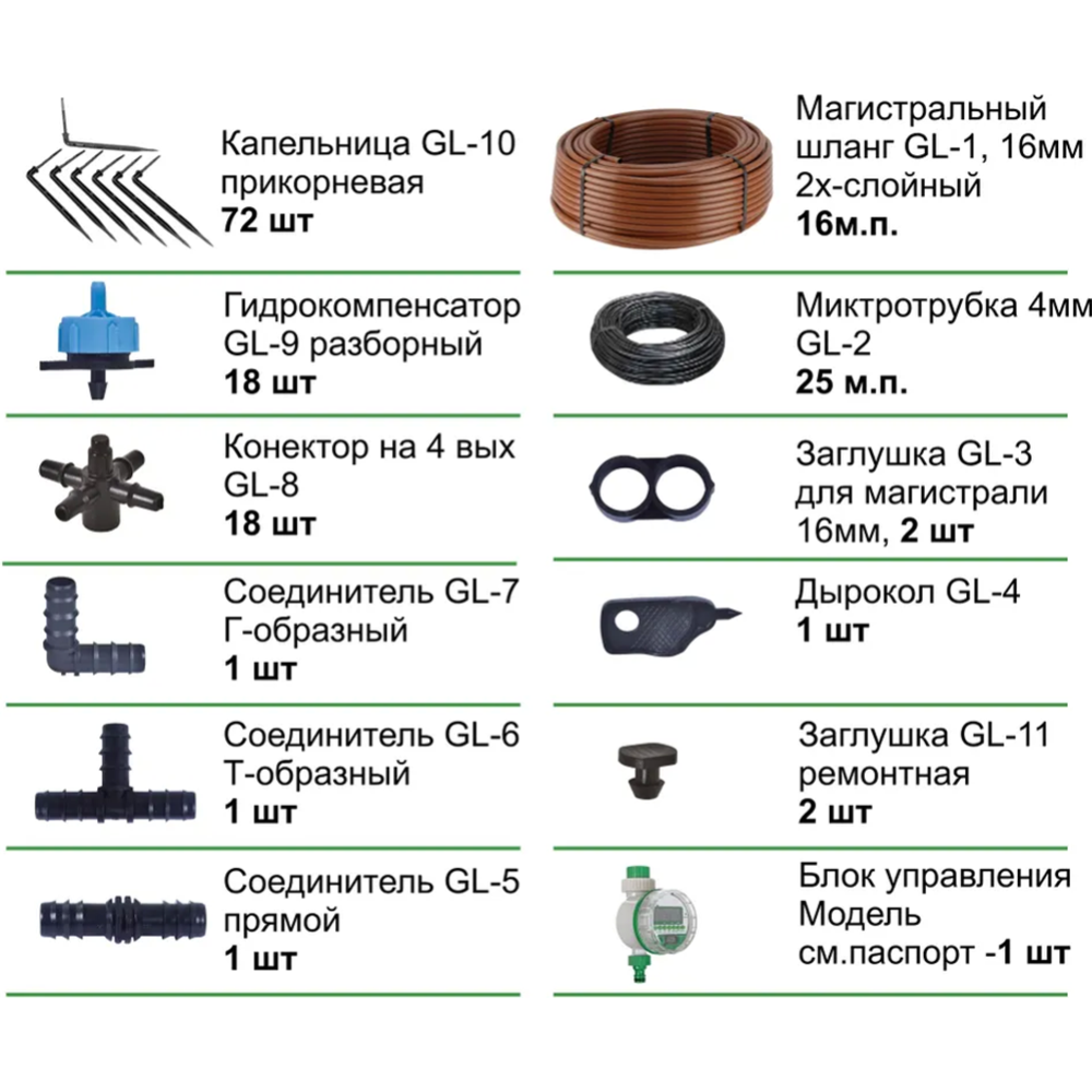 Система капельного полива «Greenline» 64T на 72 растения с таймером, 1475467, расширенный комплект