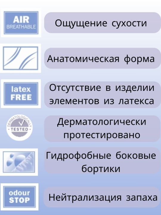 Урологические прокладки Seni Control Normal 30 шт.