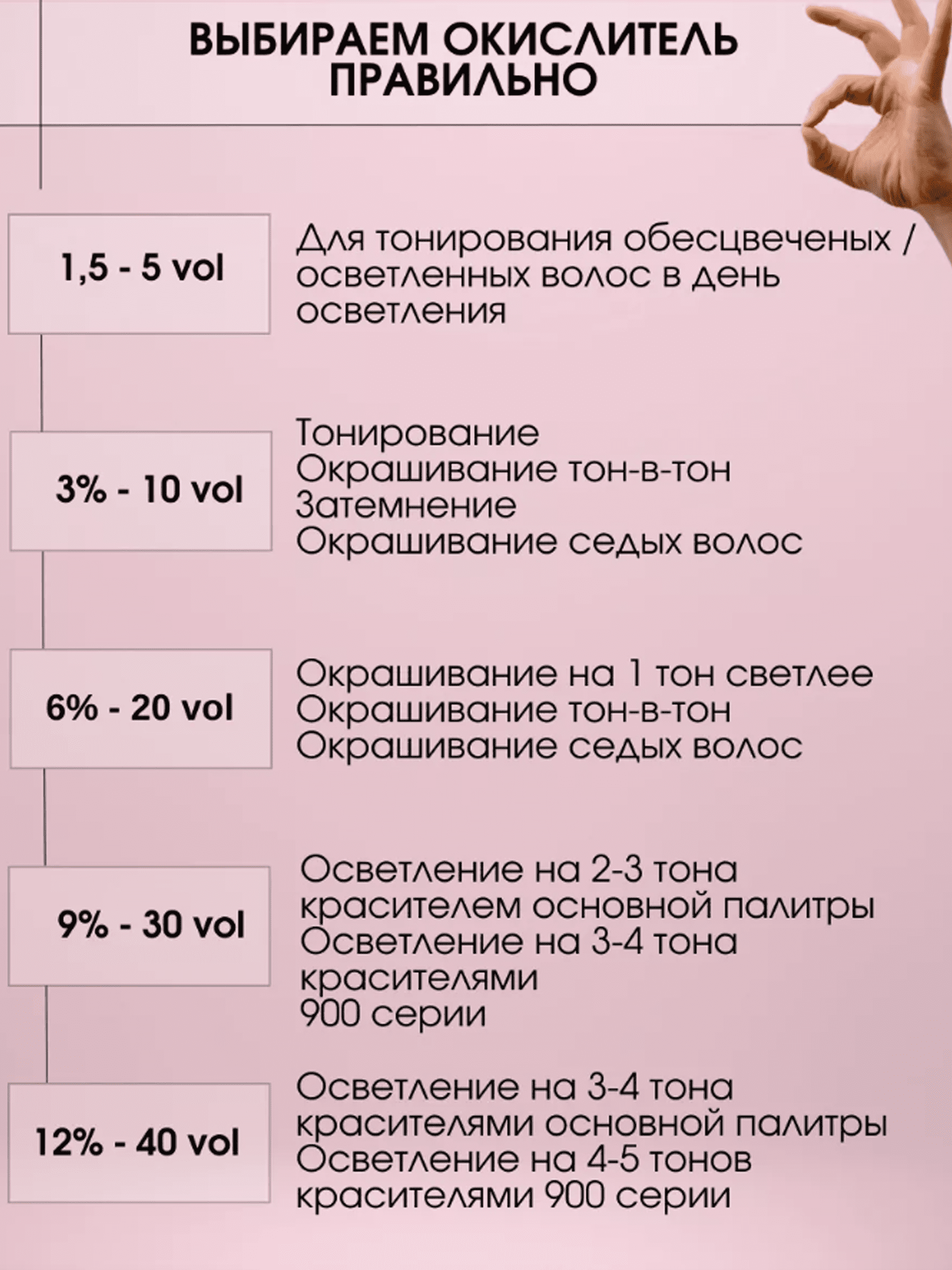 Крем-краска для волос 8.28 Светлый Блондин Перламутровый Шоколадный «Kapous» Hyaluronic, 100 мл