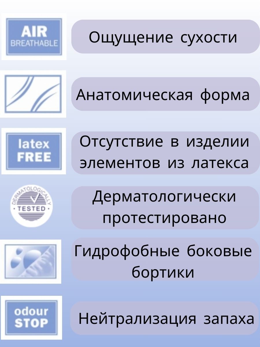 Урологические прокладки Seni Control Normal 45 шт.