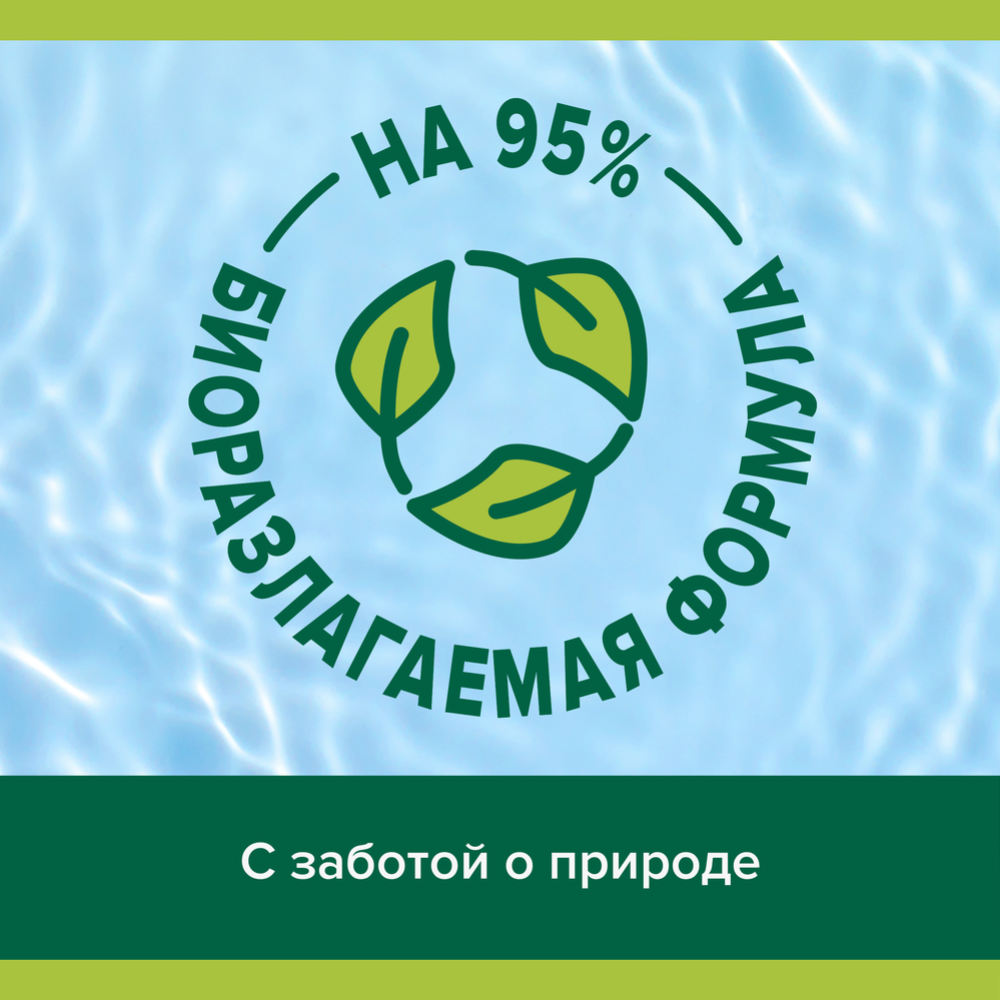 Гель для душа и шампунь «Palmolive Men» цитрусовый заряд, 250 мл