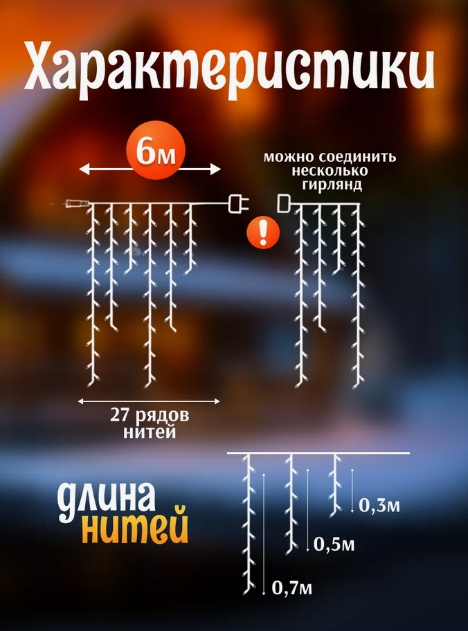 Гирлянда уличная, для дома Бахрома новогодняя на стену 6м  Цветной свет(Гирлянда на фасад)