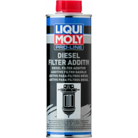 Присадка «Liqui Moly» Pro-Line Diesel Filter Additive, 20790, 500 мл