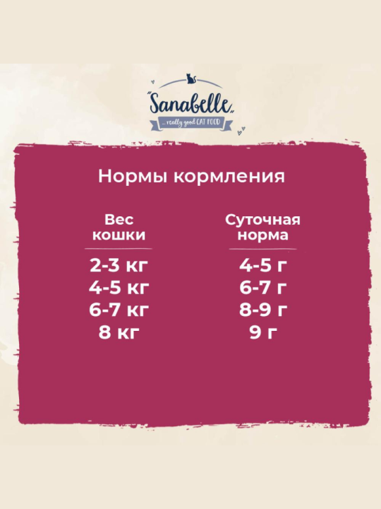 Лакомство для котов Sanabelle Vitality Snack (Поддержка суставов) 50 шт * 20гр