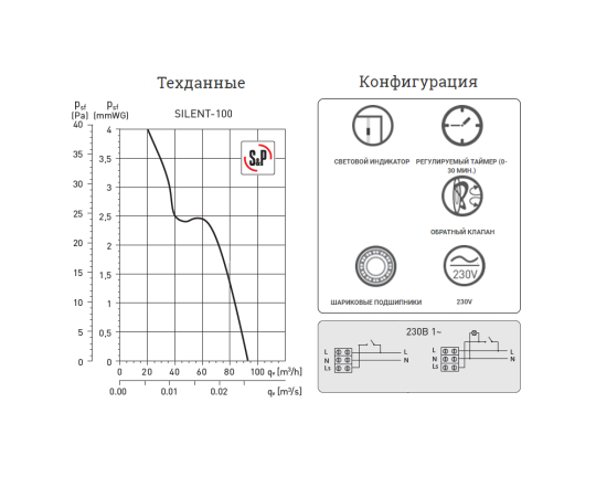 Вентилятор SILENT-100 CRZ, 5210401500 Soler&Palau