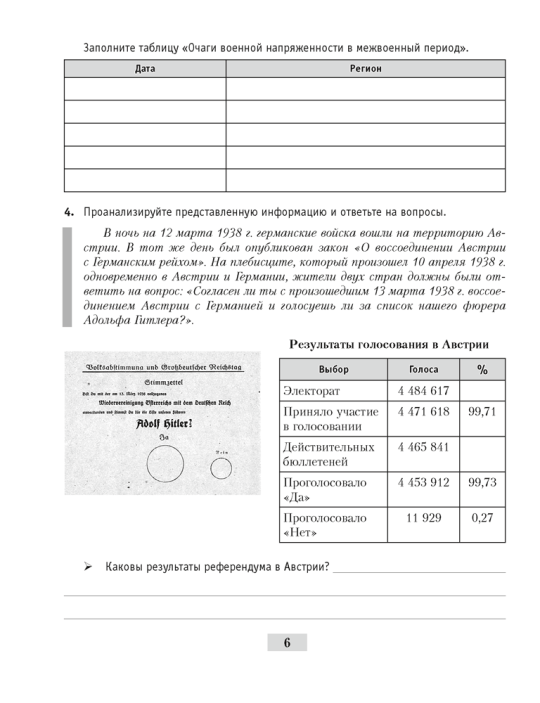 Великая Отечественная война советского народа (в контексте Второй мировой войны). Практикум для 9 класса. 2024