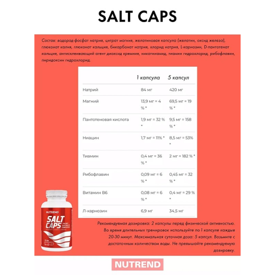 Комплекс SALT CAPS Nutrend 120 капс.