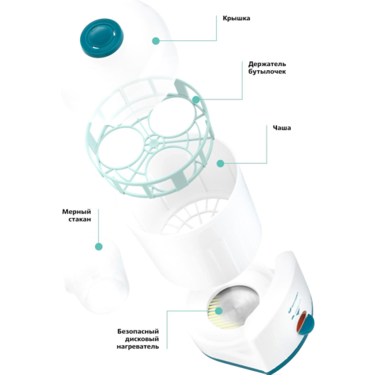 Стерилизатор для бутылочек «Kitfort» КТ-2303
