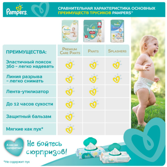 Подгузники-трусики детские «Pampers» Premium Care, размер 4, 9-15 кг, 58  шт