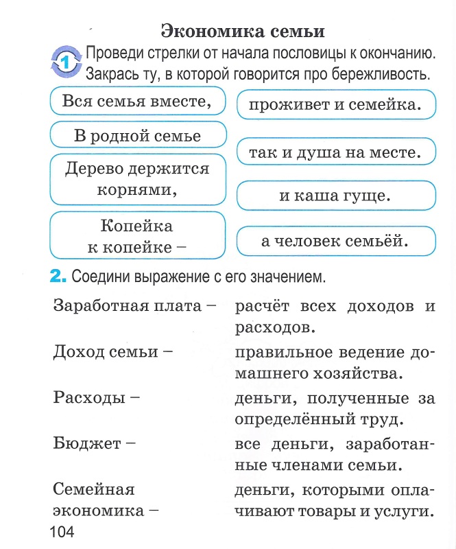 Человек и мир. 2 класс. Рабочая тетрадь. Школьная программа (ШП) (2024) Т. А. Калиниченко, "Сэр-Вит"