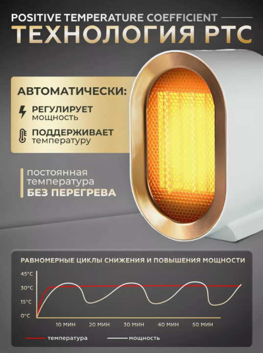 Портативный обогреватель для дома (Напольный, тепловентилятор, обогреватель)