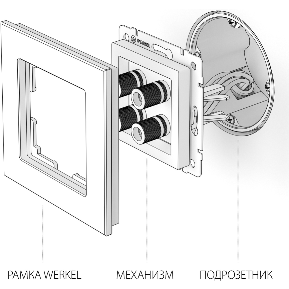 Аудиорозетка «Werkel» WL13-AUDIOx4, a040902, перламутровый рифленый