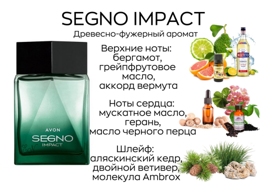 Парфюмерная вода Avon Segno Impact для него, 75 мл