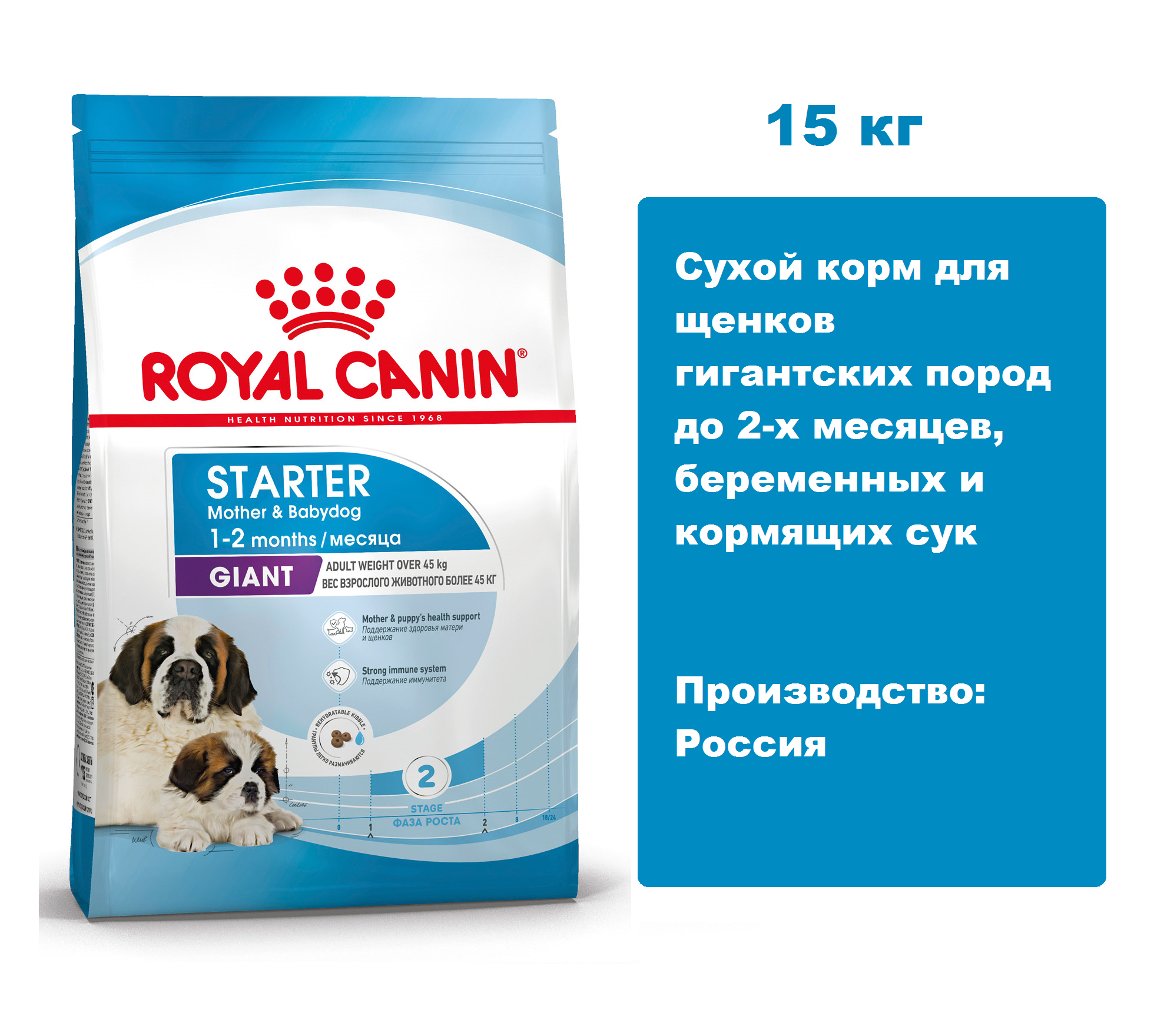 Royal Canin Giant Starter, 15 кг. Сухой корм для щенков гигантских пород до 2-х месяцев, беременных и кормящих сук