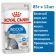 Royal Canin Indoor Sterilized (паштет), 85 г х 12 шт Влажный корм для взрослых кошек, постоянно живущих в помещении