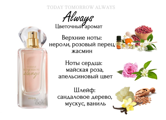 Парфюмерная вода Avon TTA Always для нее, 50 мл